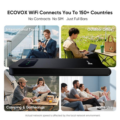 Portable WiFi Hotspot for Global Travel
