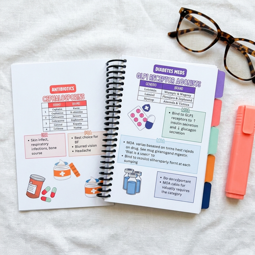 FNP Pharmocology Made Simple