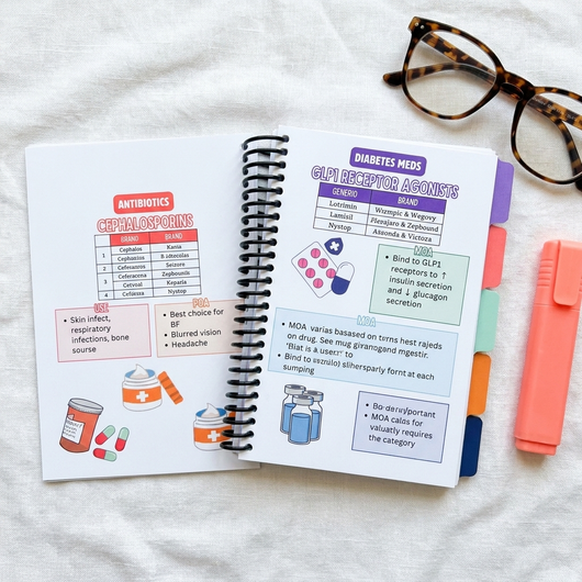 FNP Pharmocology Made Simple