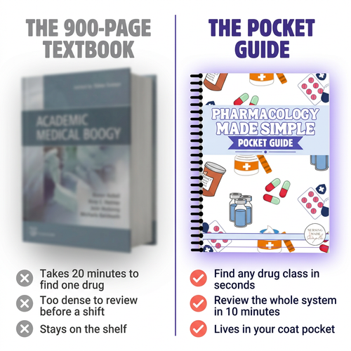 FNP Pharmocology Made Simple